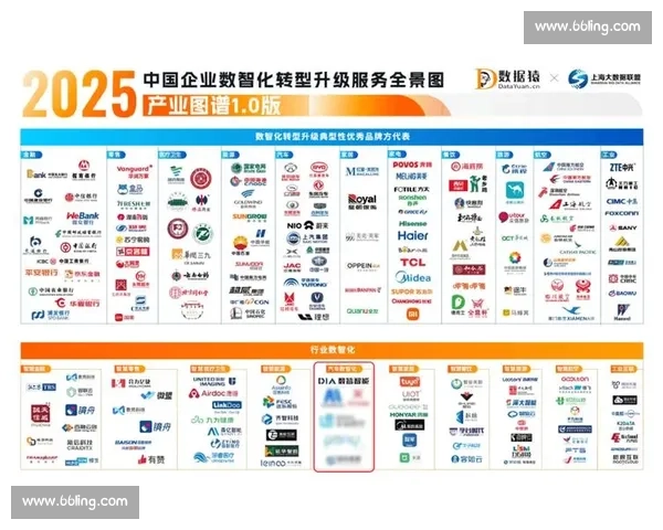以品牌升级为引擎驱动企业价值重塑与长期增长新篇章战略蓝图升级