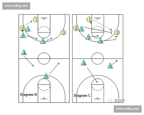 以人盯人为核心构建全场紧逼与区域协同防守战术体系创新路径探索