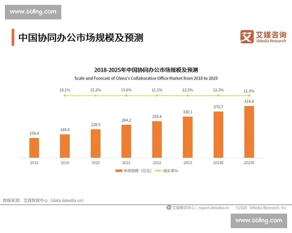 全球布局视野下的产业协同与创新发展战略新格局探索实践路径分析