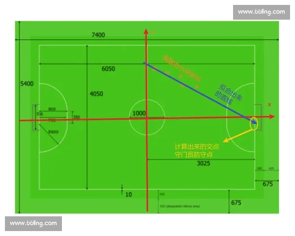 全面解析现代足球技术体系与实战应用策略提升竞技水平的关键路径探索