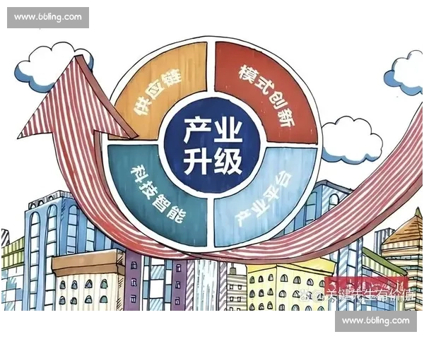 以转型升级为引领推动产业高质量发展新路径探索与创新驱动融合实践