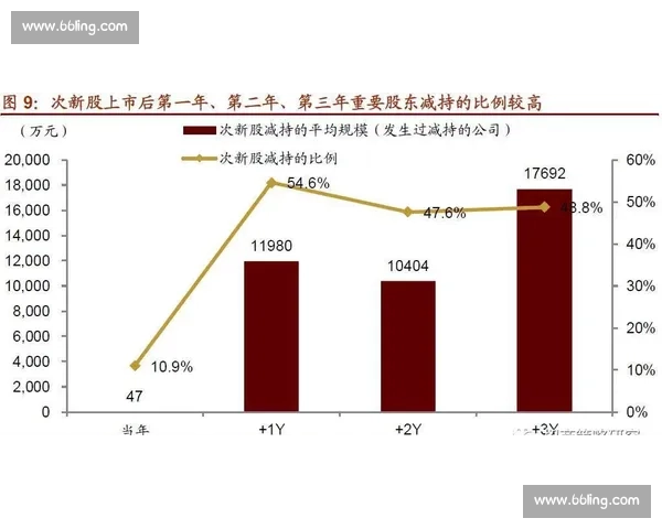 全球足球产业发展趋势与商业模式深度分析研究及资本运作创新路径探讨