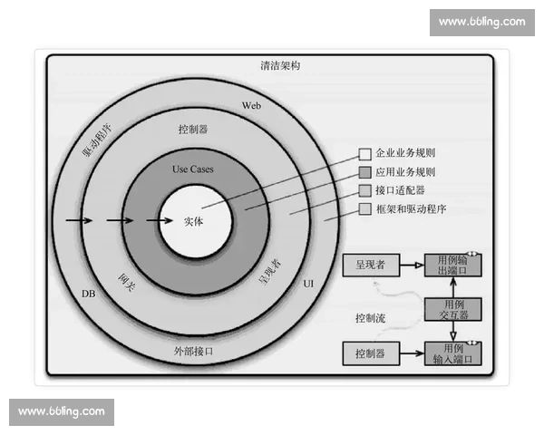 解围策略全面解析与实战应用方法探讨